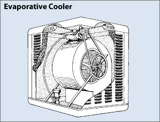 An illustration of an evaporative cooler.